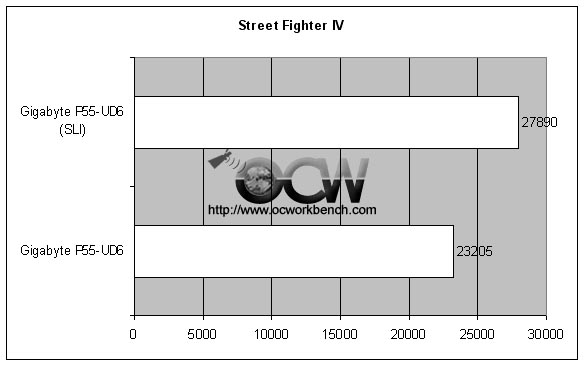 Street Fighter 4  benchmark of Gigabyte P55-UD6